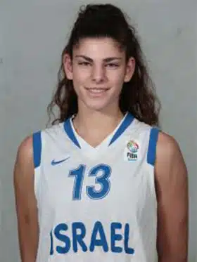 DANIELLE-RABER